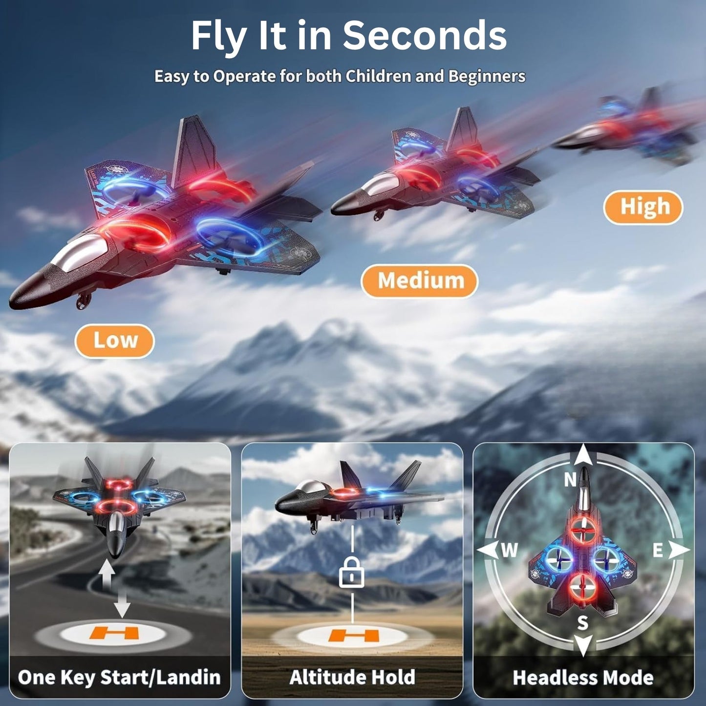 Fighter Jet Pro™ - High-Speed RC Fighter Jet Airplane- 360° Stunt Thunderjet with Remote Control